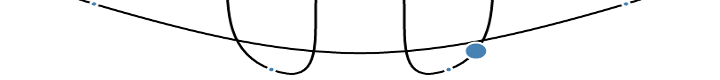 svg-path-properties 1.0.0